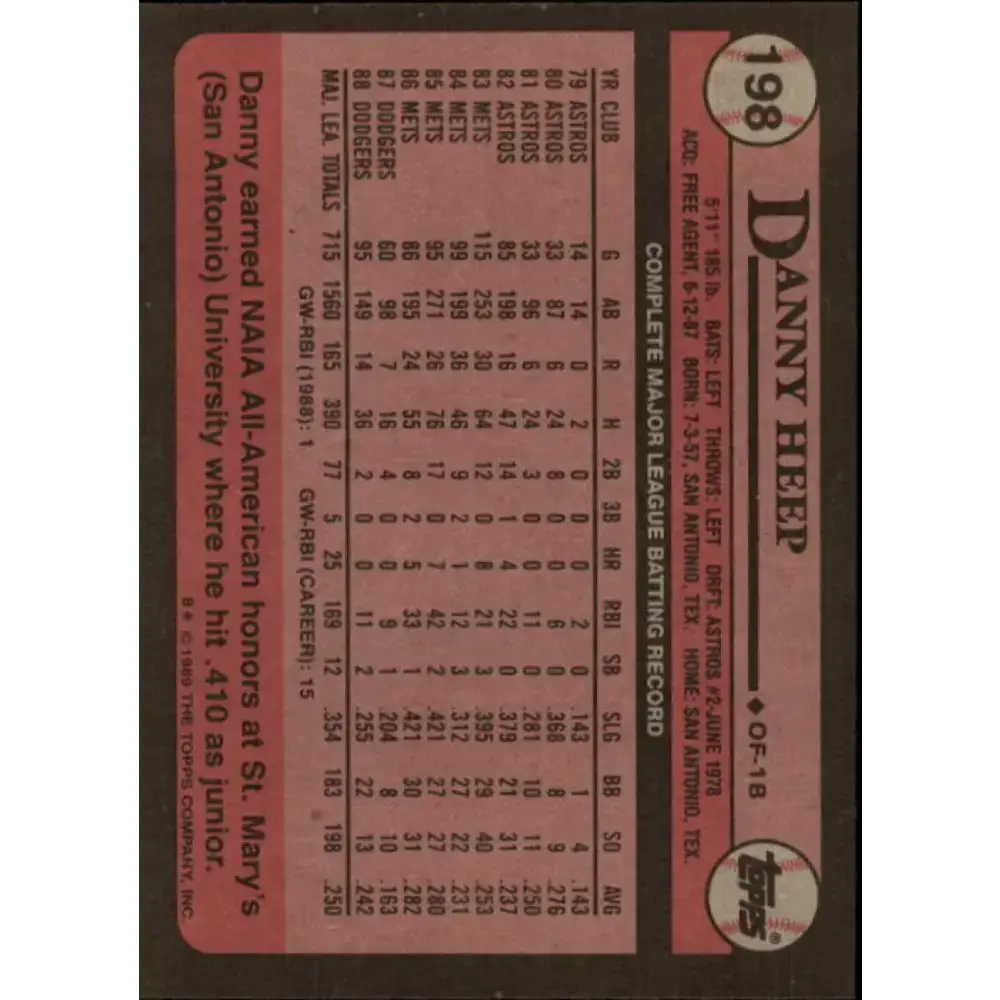 1989 Topps #198 Danny Heep NM-MT Los Angeles Dodgers Baseball Card - Baseball Card Single
