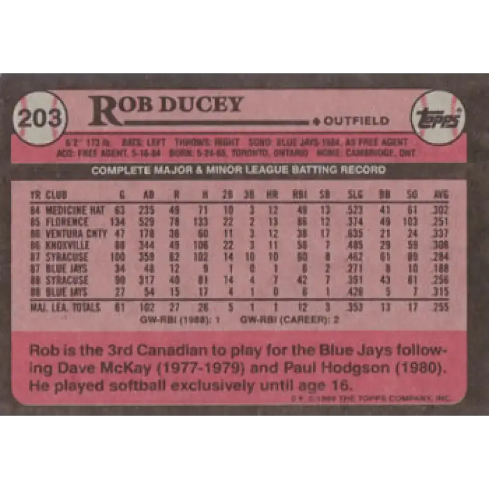 1989 Topps #203 Rob Ducey NM-MT Toronto Blue Jays Baseball Card - Baseball Card Single