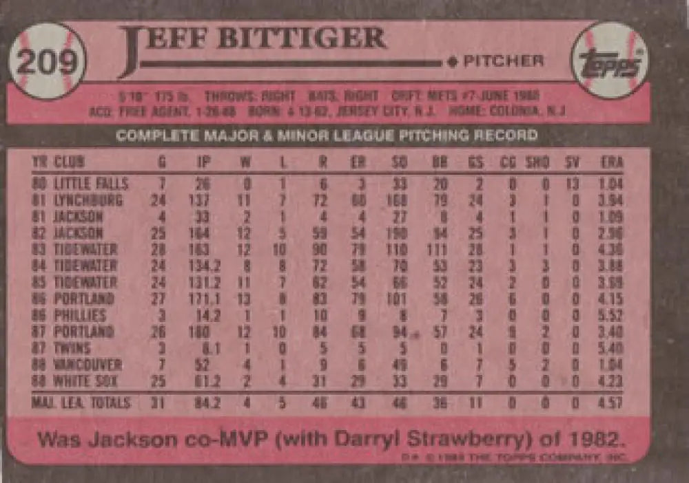 1989 Topps #209 Jeff Bittiger Rookie Card with Chicago White Sox pitching stats