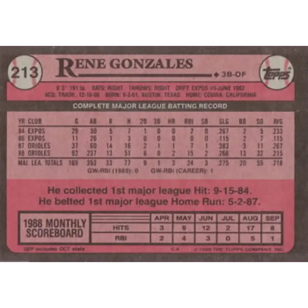1989 Topps #213 Rene Gonzales NM-MT Baltimore Orioles Baseball Card - Baseball Card Single