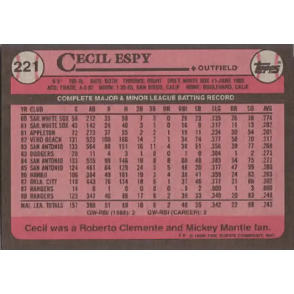 1989 Topps #221 Cecil Espy NM-MT Texas Rangers Baseball Card - Baseball Card Single
