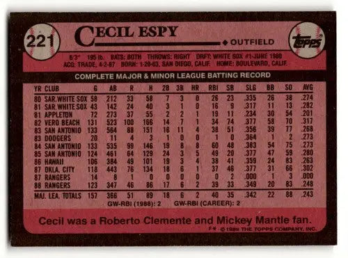 1989 Topps #221 Cecil Espy Texas Rangers Baseball Cards EX/NM ID:53798 - Baseball Cards
