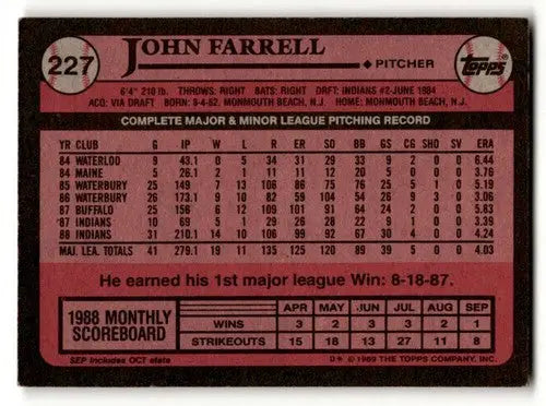 1989 Topps #227 John Farrell Cleveland Indians Baseball Cards EX/NM ID:61574
