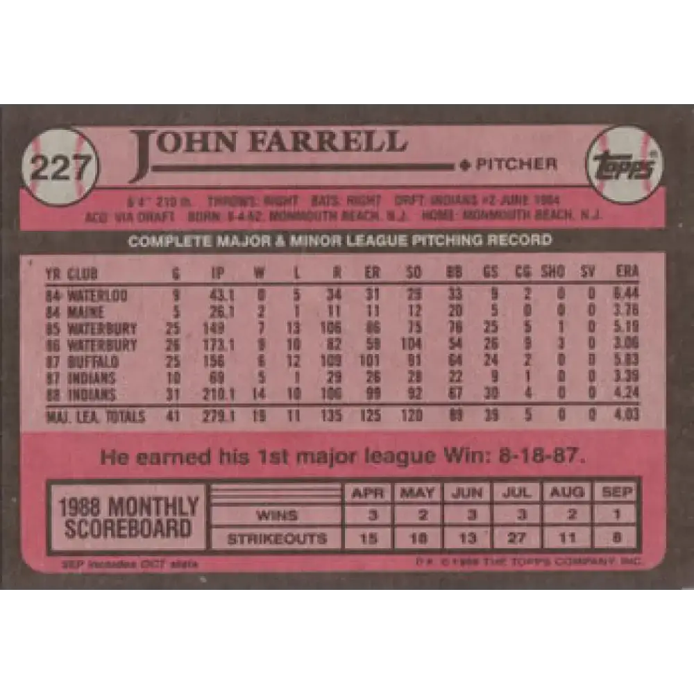 1989 Topps #227 John Farrell NM-MT Cleveland Indians Baseball Card - Baseball Card Single