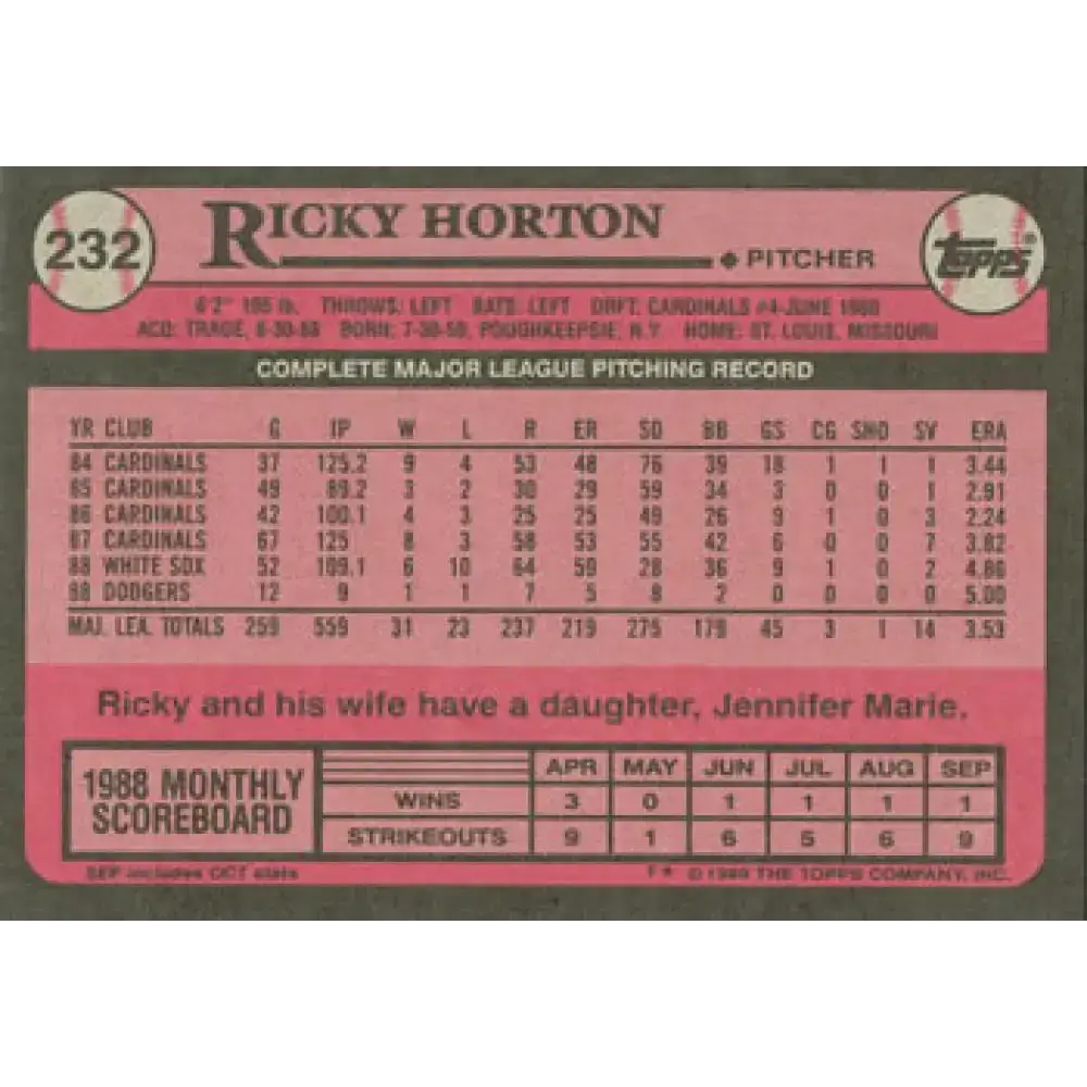 1989 Topps #232 Ricky Horton NM-MT Los Angeles Dodgers Baseball Card - Baseball Card Single