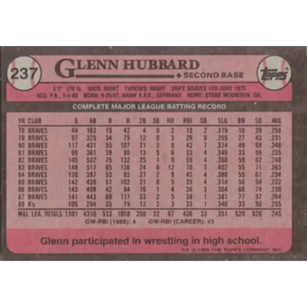 1989 Topps #237 Glenn Hubbard NM-MT Oakland Athletics Baseball Card - Baseball Card Single
