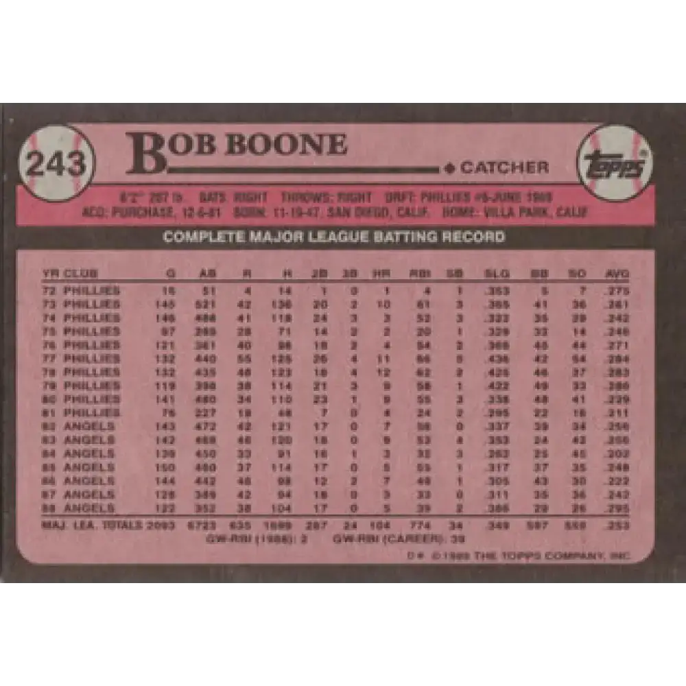 1989 Topps #243 Bob Boone NM-MT California Angels Baseball Card - Baseball Card Single