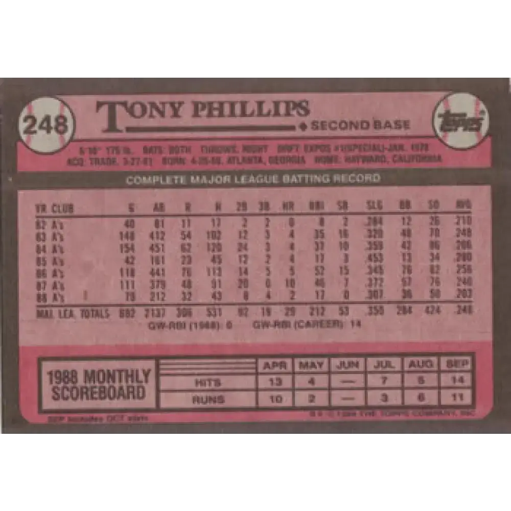 1989 Topps #248 Tony Phillips NM-MT Oakland Athletics Baseball Card - Baseball Card Single