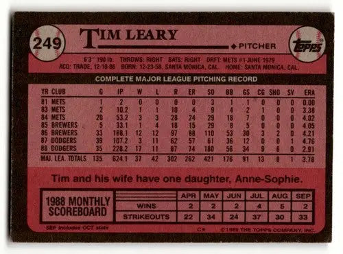 Original gloss 1989 Topps Tim Leary Los Angeles Dodgers baseball card image