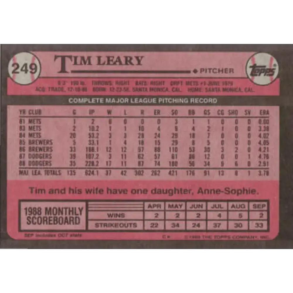 1989 Topps #249 Tim Leary NM-MT Los Angeles Dodgers Baseball Card - Baseball Card Single