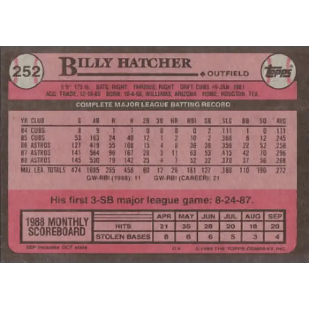 1989 Topps #252 Billy Hatcher NM-MT Houston Astros Baseball Card - Baseball Card Single