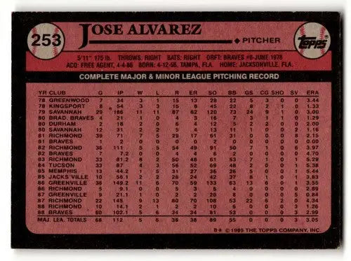 1989 Topps #253 Jose Alvarez Atlanta Braves Baseball Cards EX/NM ID:61598