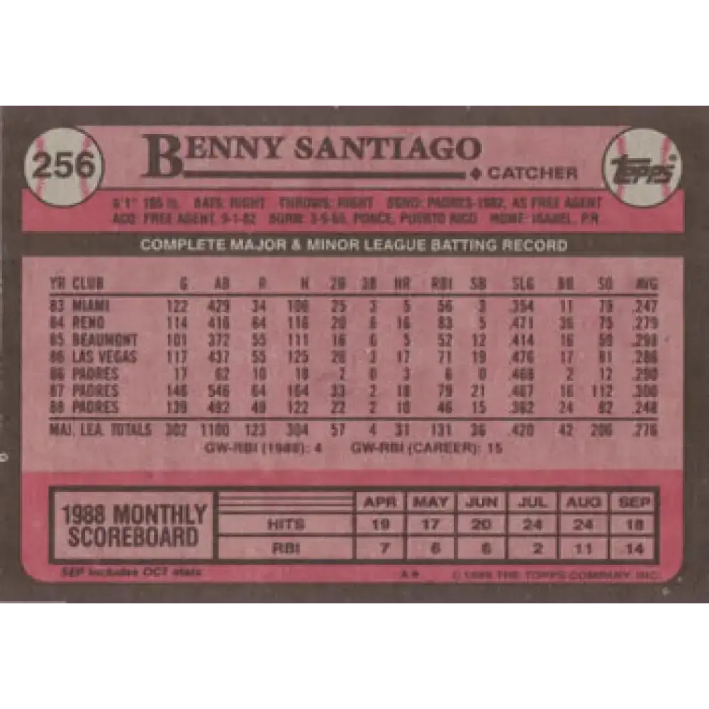 1989 Topps #256 Benito Santiago NM-MT San Diego Padres Baseball Card - Baseball Card Single