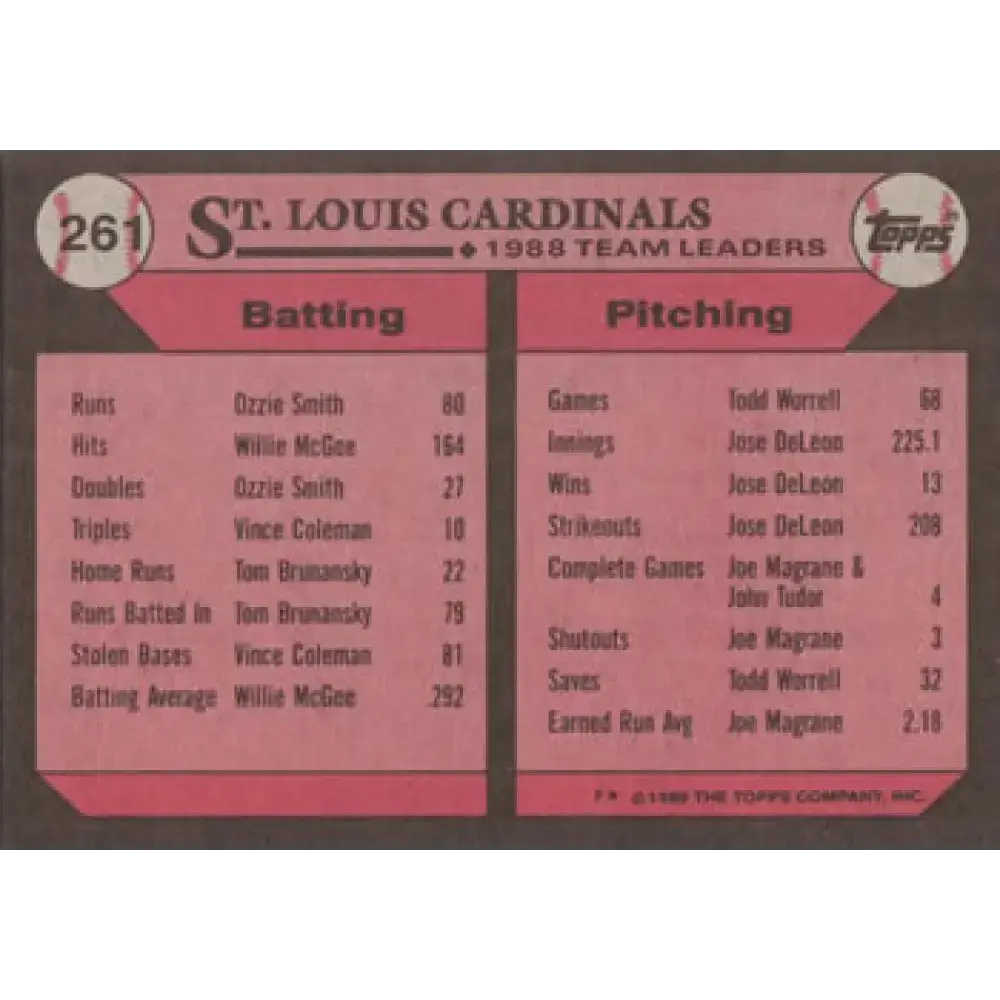 1989 Topps #261 Tom Brunansky St. Louis Cardinals TL NM-MT St. Louis Cardinals Baseball Card - Baseball Card Single