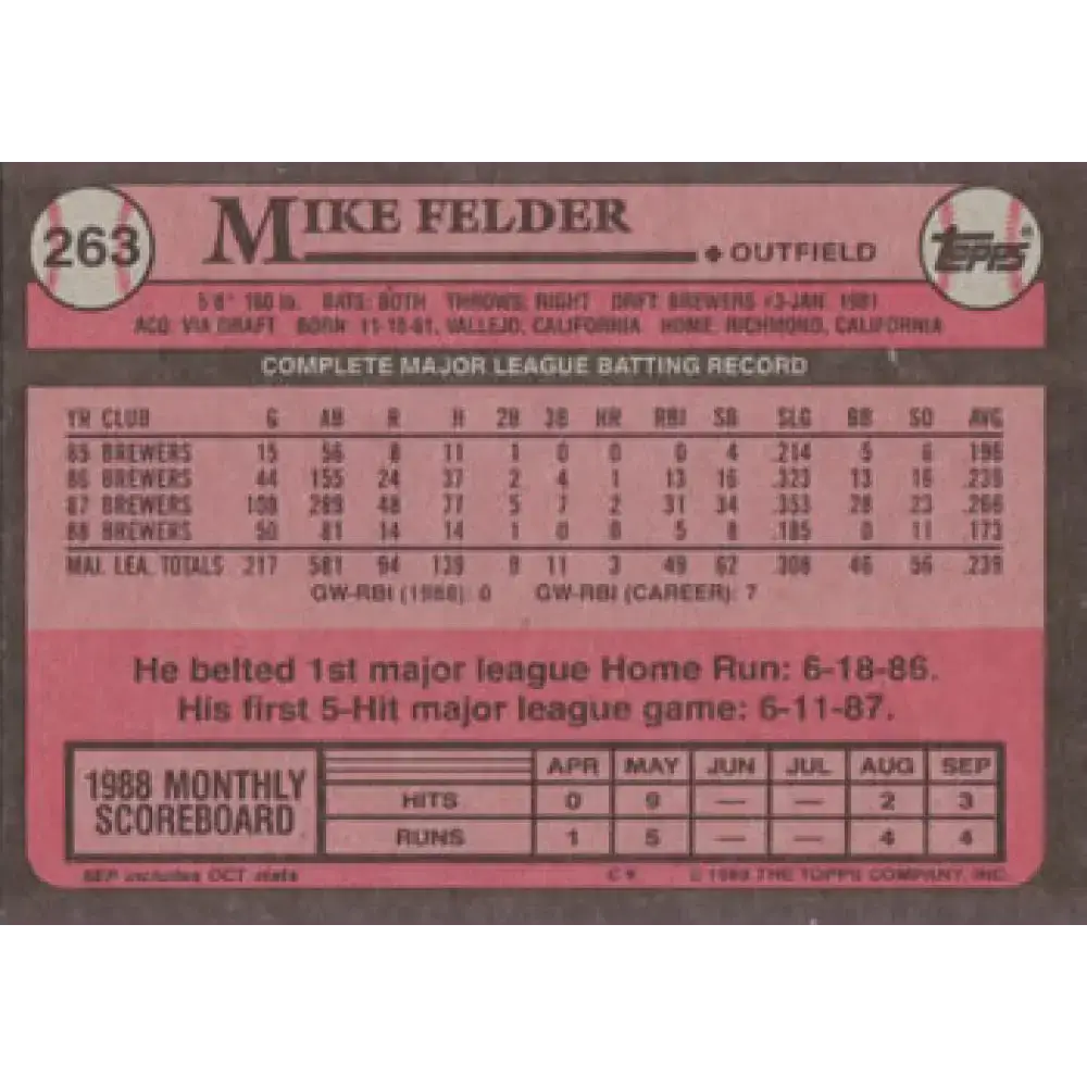 1989 Topps #263 Mike Felder NM-MT Milwaukee Brewers Baseball Card - Baseball Card Single