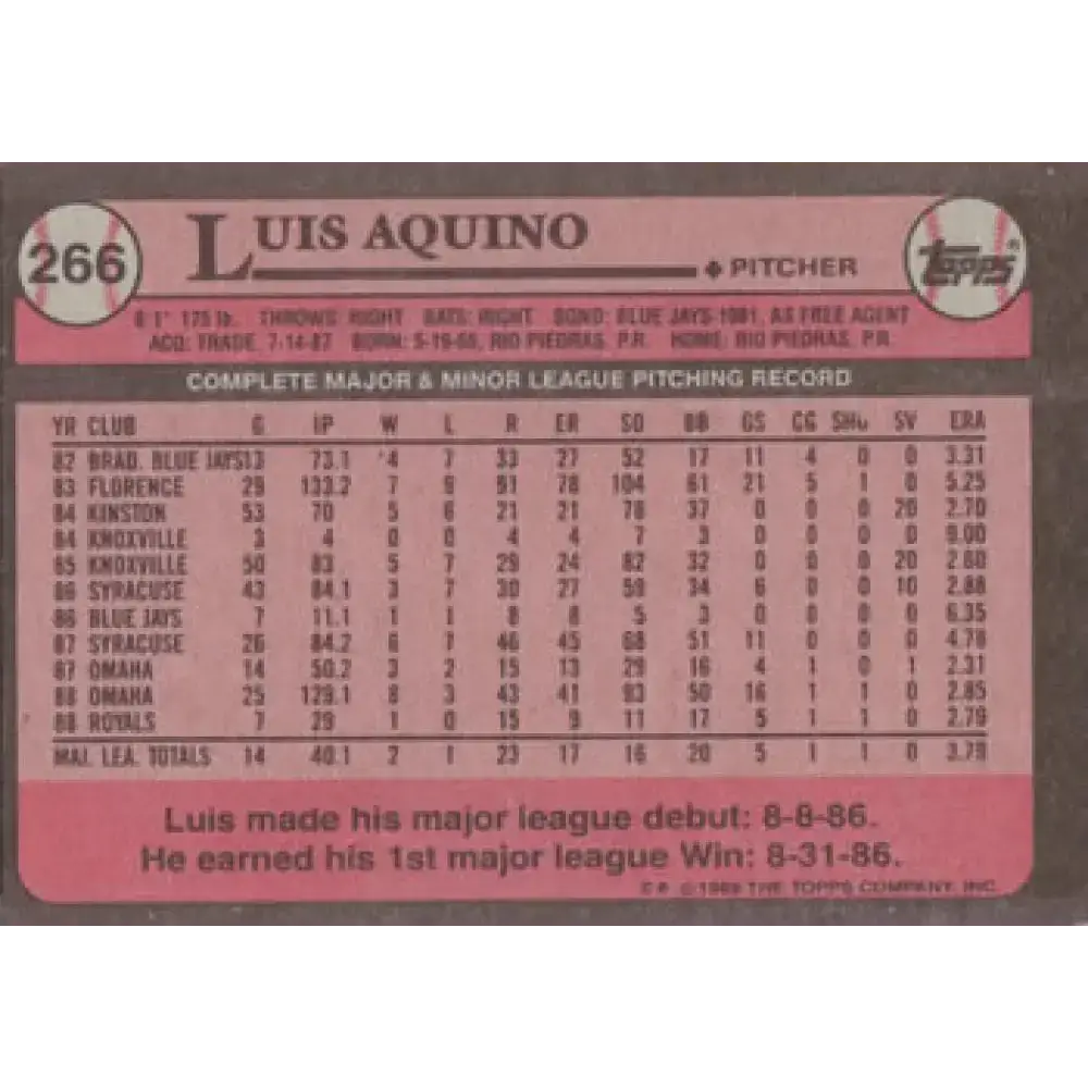 1989 Topps #266 Luis Aquino NM-MT Kansas City Royals Baseball Card - Baseball Card Single
