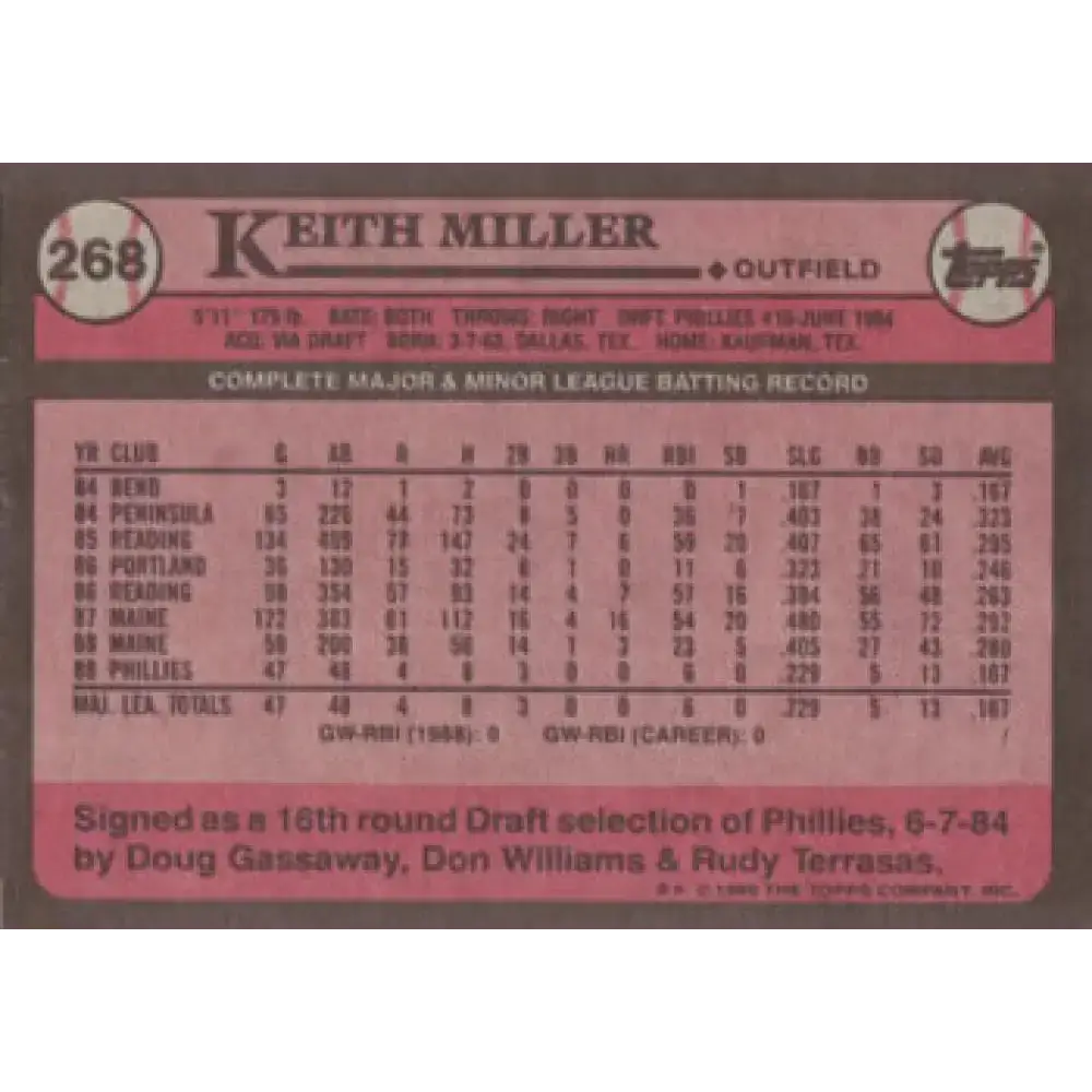 1989 Topps #268 Keith Miller NM-MT RC Rookie Philadelphia Phillies Baseball Card - Baseball Card Single
