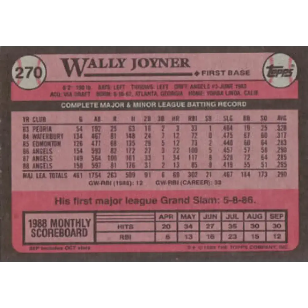 1989 Topps #270 Wally Joyner NM-MT California Angels Baseball Card - Baseball Card Single
