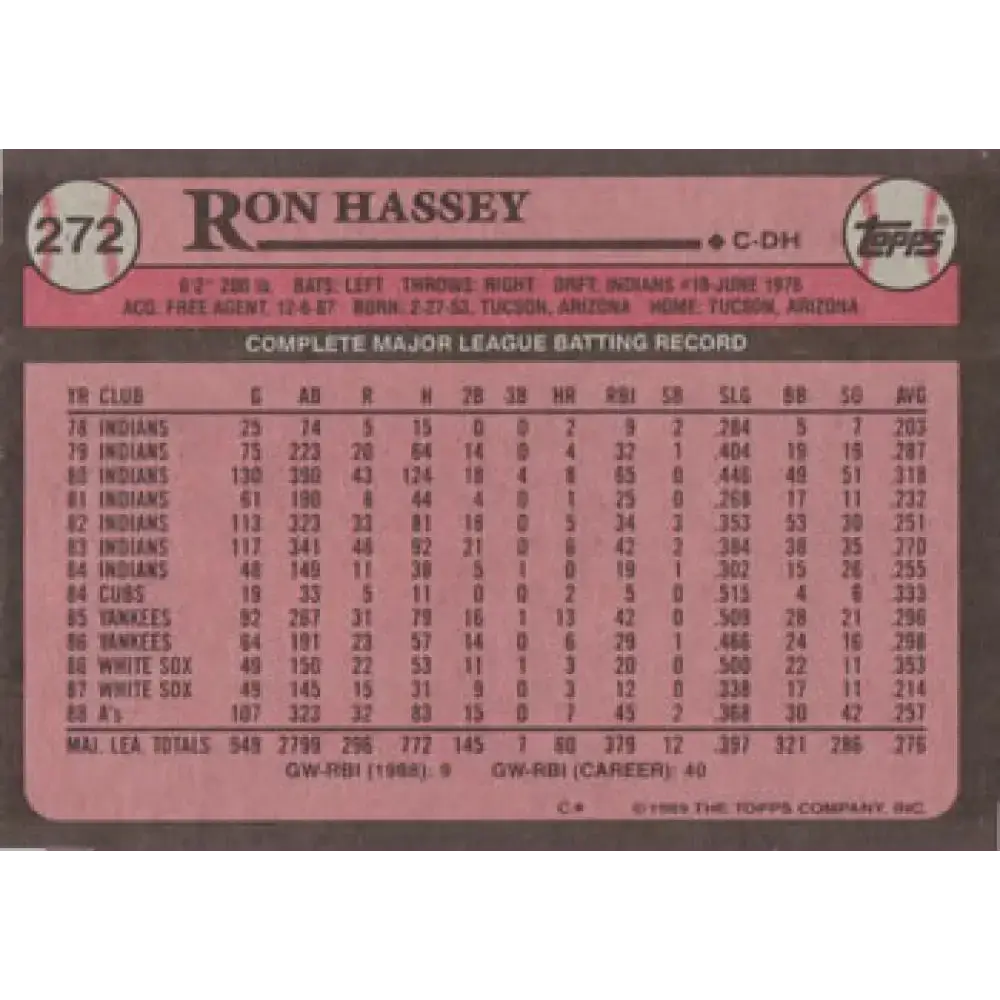 1989 Topps #272 Ron Hassey NM-MT Oakland Athletics Baseball Card - Baseball Card Single