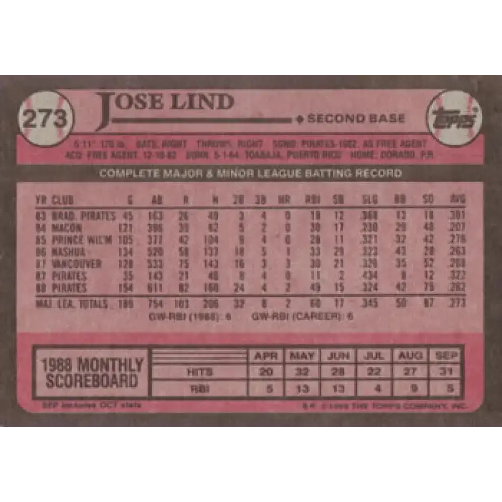 1989 Topps #273 Jose Lind NM-MT Pittsburgh Pirates Baseball Card - Baseball Card Single