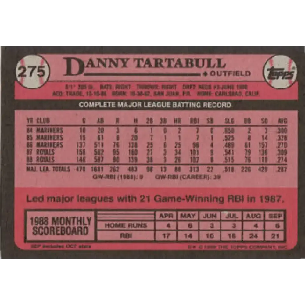 1989 Topps #275 Danny Tartabull UER NM-MT Kansas City Royals Baseball Card - Baseball Card Single