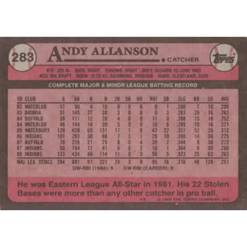 1989 Topps #283 Andy Allanson NM-MT Cleveland Indians Baseball Card - Baseball Card Single
