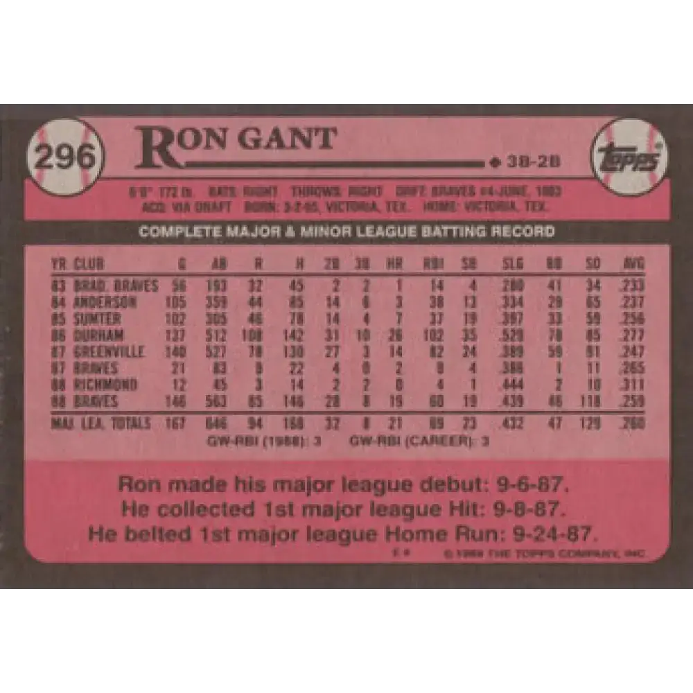 1989 Topps #296 Ron Gant AS NM-MT Atlanta Braves Baseball Card - Baseball Card Single