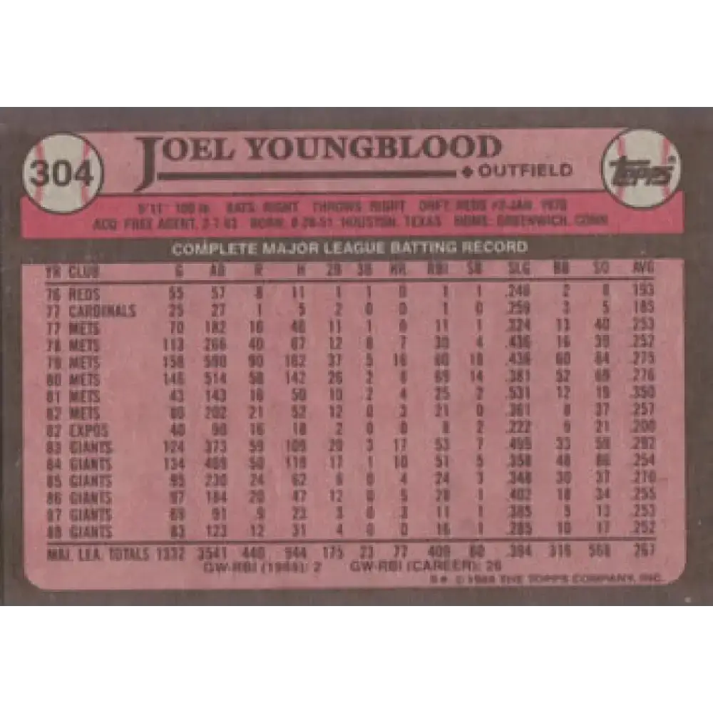 1989 Topps #304 Joel Youngblood NM-MT San Francisco Giants Baseball Card - Baseball Card Single