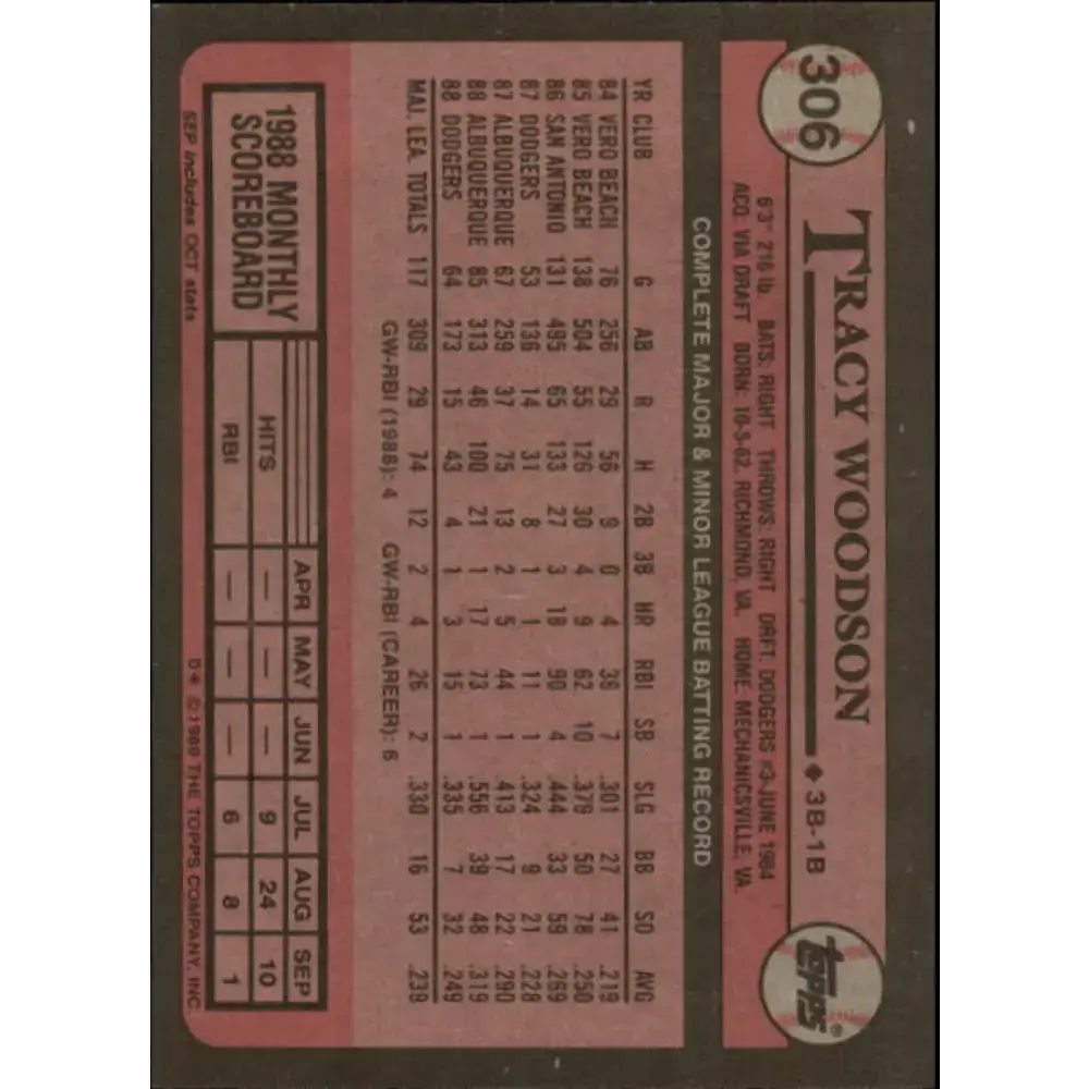 1989 Topps #306 Tracy Woodson NM-MT Los Angeles Dodgers Baseball Card - Baseball Card Single