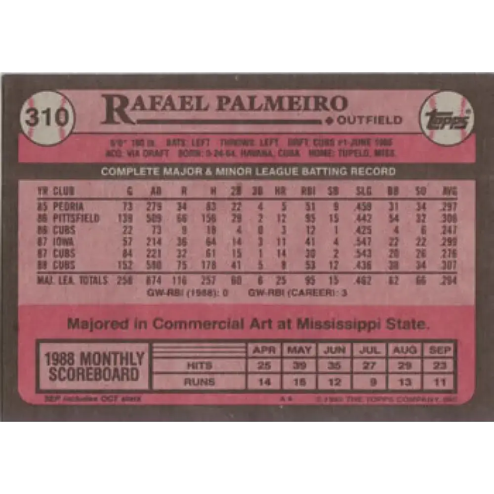 1989 Topps #310 Rafael Palmeiro NM-MT Chicago Cubs Baseball Card - Baseball Card Single