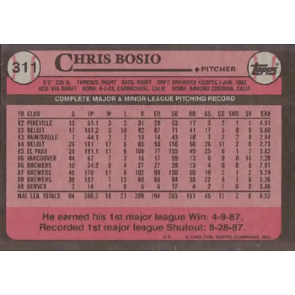 1989 Topps #311 Chris Bosio NM-MT Milwaukee Brewers Baseball Card - Baseball Card Single