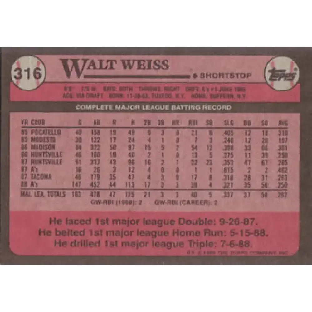 1989 Topps #316 Walt Weiss NM-MT Oakland Athletics Baseball Card - Baseball Card Single