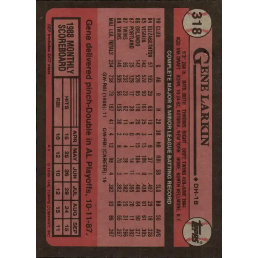 1989 Topps #318 Gene Larkin NM-MT Minnesota Twins Baseball Card - Baseball Card Single