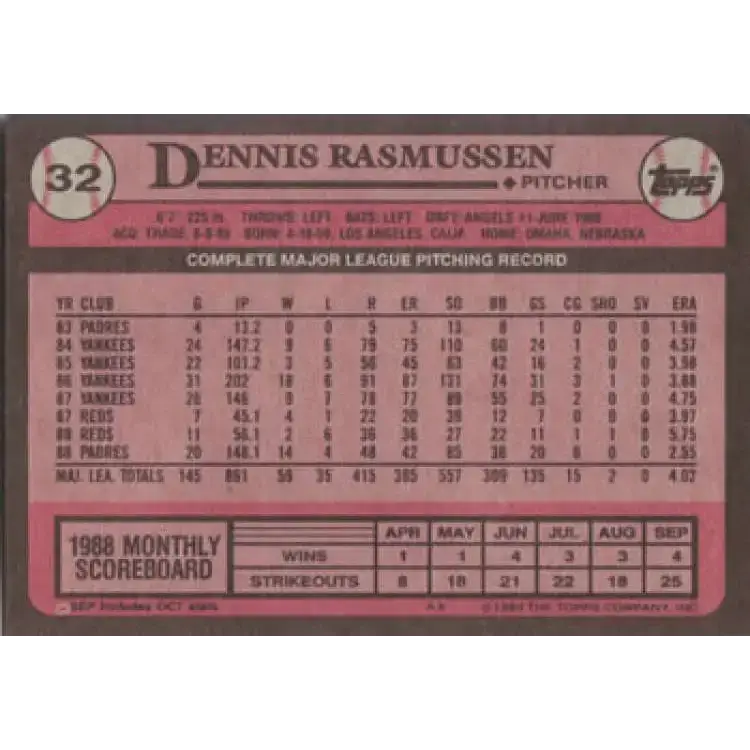 1989 Topps #32 Dennis Rasmussen NM-MT San Diego Padres Baseball Card - Baseball Card Single