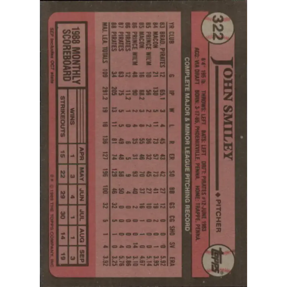 1989 Topps #322 John Smiley NM-MT Pittsburgh Pirates Baseball Card - Baseball Card Single