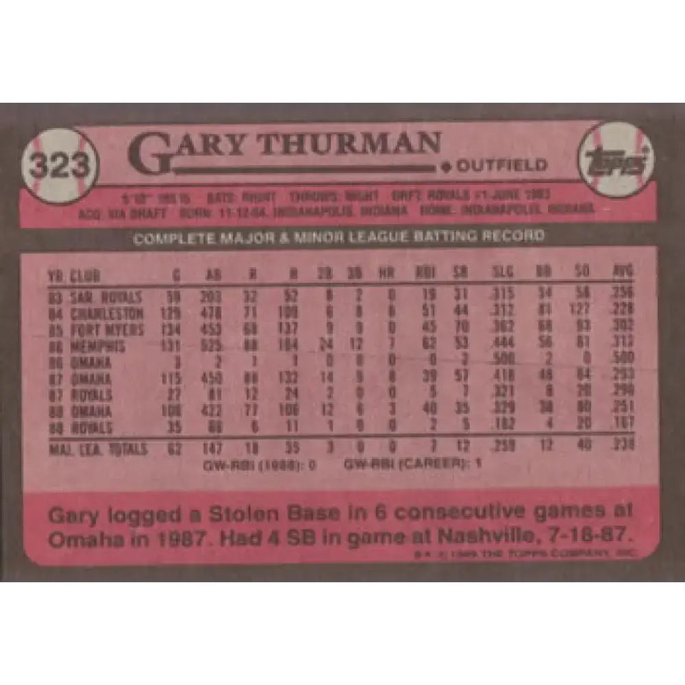 1989 Topps #323 Gary Thurman NM-MT Kansas City Royals Baseball Card - Baseball Card Single