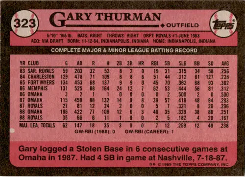 1989 Topps Gary Thurman baseball card back with original gloss from Royals ID 45922