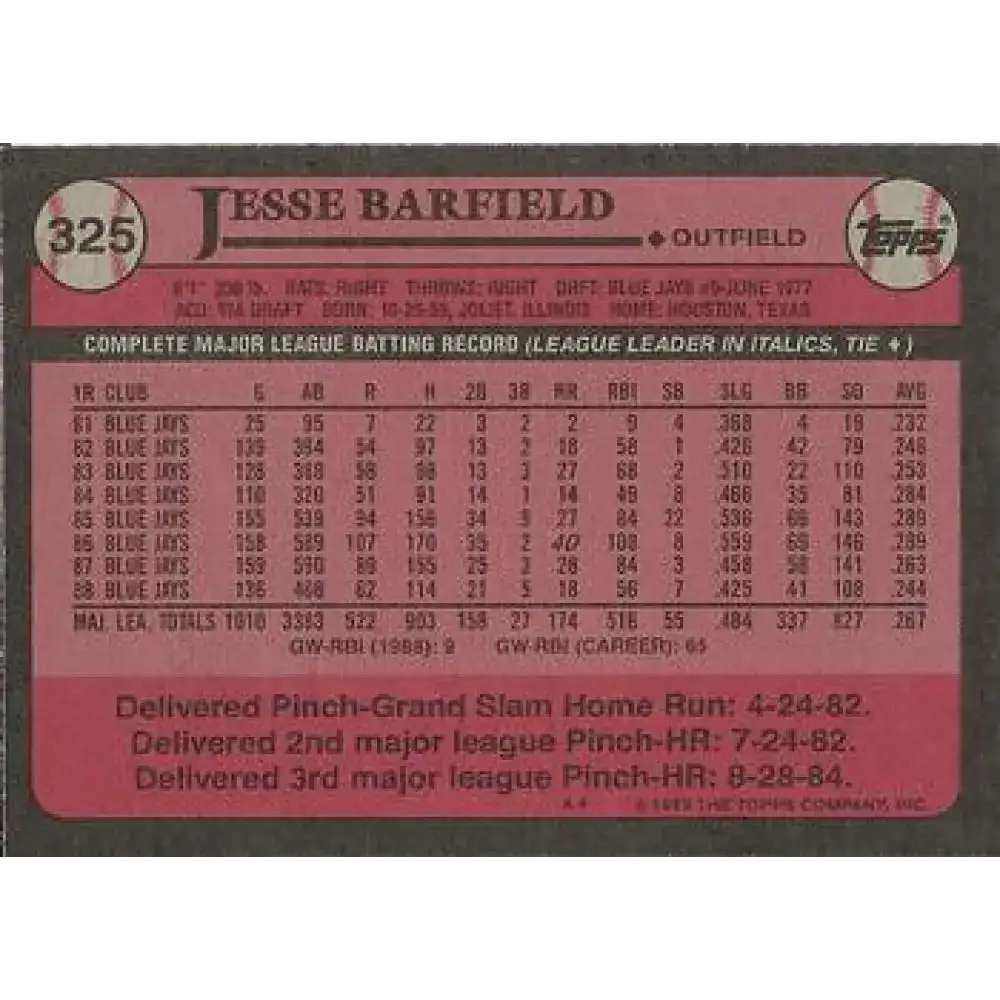 1989 Topps #325 Jesse Barfield NM-MT Toronto Blue Jays Baseball Card - Baseball Card Single