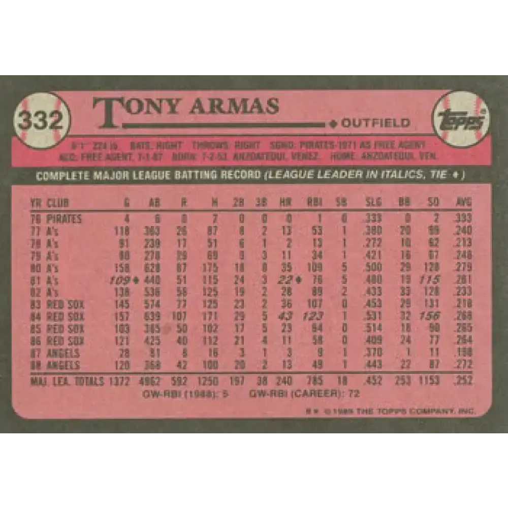 1989 Topps #332 Tony Armas NM-MT California Angels Baseball Card - Baseball Card Single