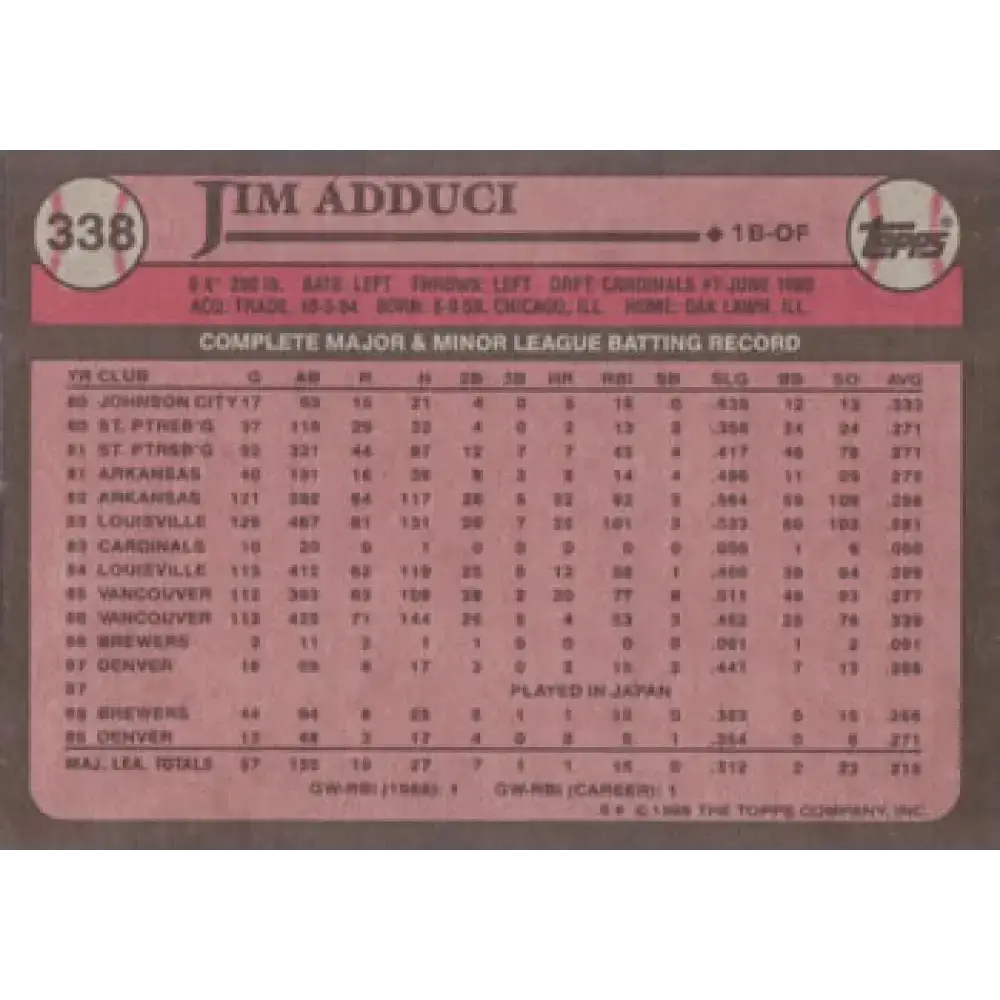 1989 Topps #338 Jim Adduci NM-MT Milwaukee Brewers Baseball Card - Baseball Card Single