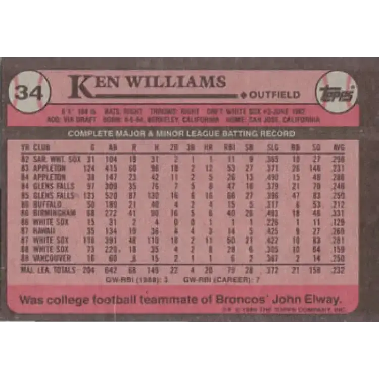 1989 Topps #34 Kenny Williams NM-MT Chicago White Sox Baseball Card - Baseball Card Single