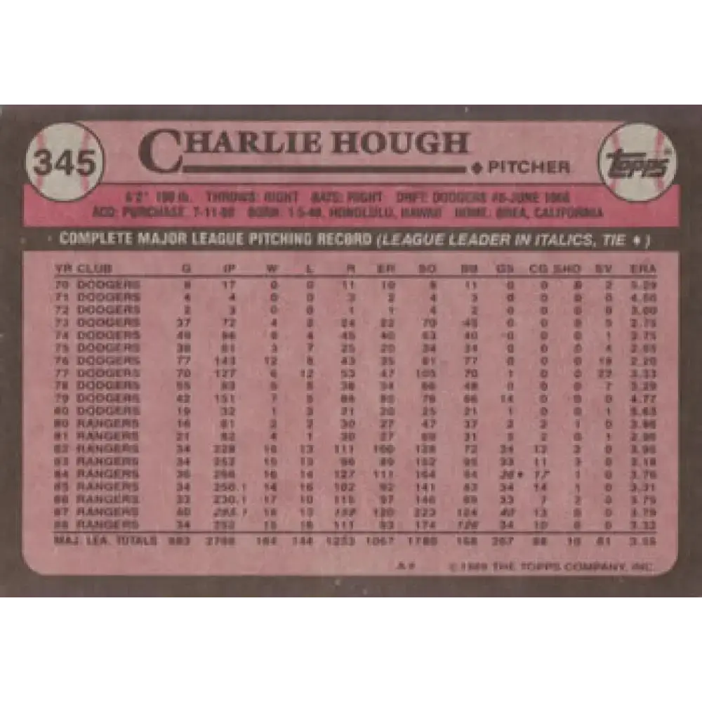1989 Topps #345 Charlie Hough NM-MT Texas Rangers Baseball Card - Baseball Card Single
