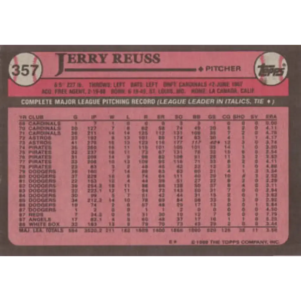 1989 Topps #357 Jerry Reuss NM-MT Chicago White Sox Baseball Card - Baseball Card Single