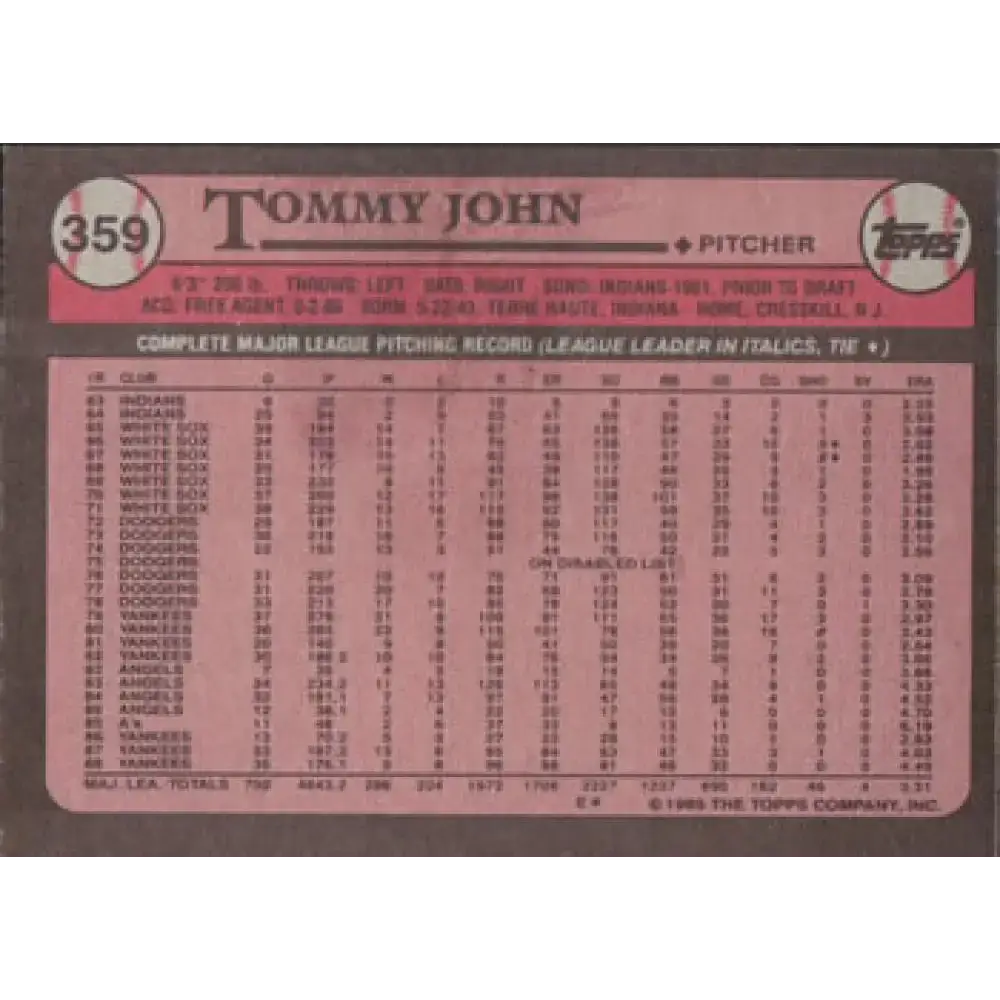 1989 Topps #359 Tommy John NM-MT New York Yankees Baseball Card - Baseball Card Single
