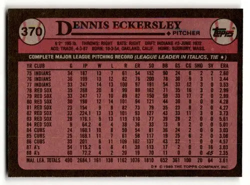 Dennis Eckersley Oakland Athletics baseball card back from 1989 Topps #370