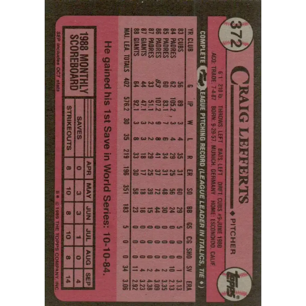 1989 Topps #372 Craig Lefferts NM-MT San Francisco Giants Baseball Card - Baseball Card Single