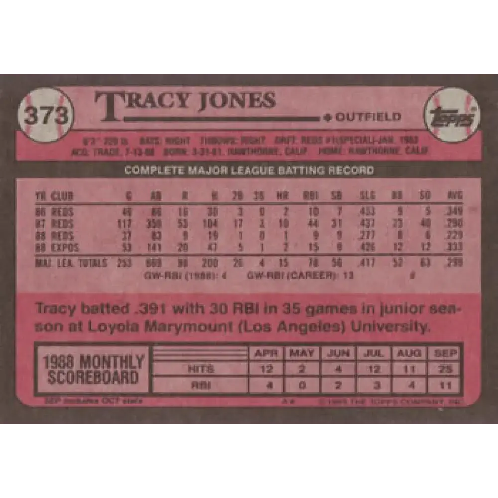 1989 Topps #373 Tracy Jones NM-MT Montreal Expos Baseball Card - Baseball Card Single