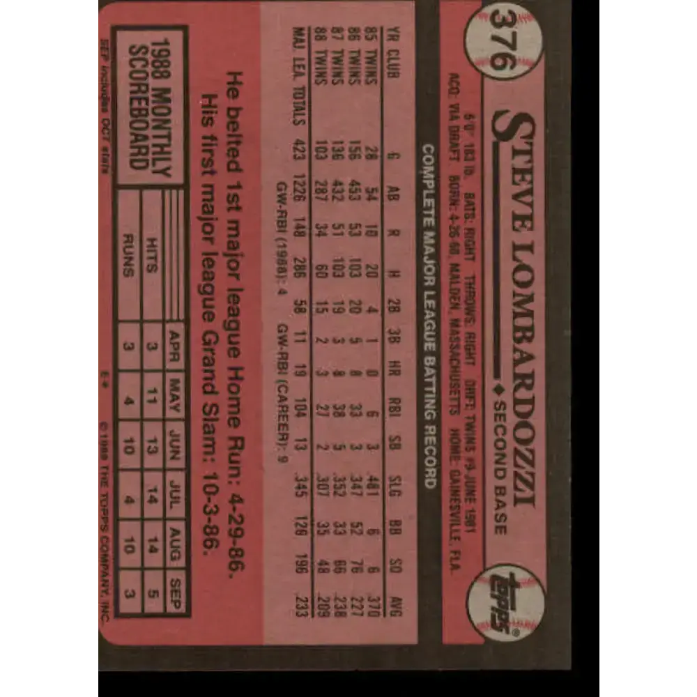 1989 Topps #376 Steve Lombardozzi NM-MT Minnesota Twins Baseball Card - Baseball Card Single