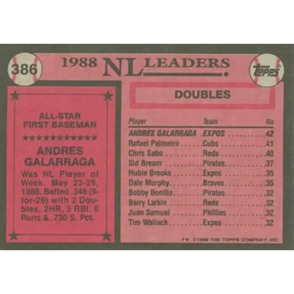 1989 Topps #386 Andres Galarraga AS NM-MT Montreal Expos Baseball Card - Baseball Card Single
