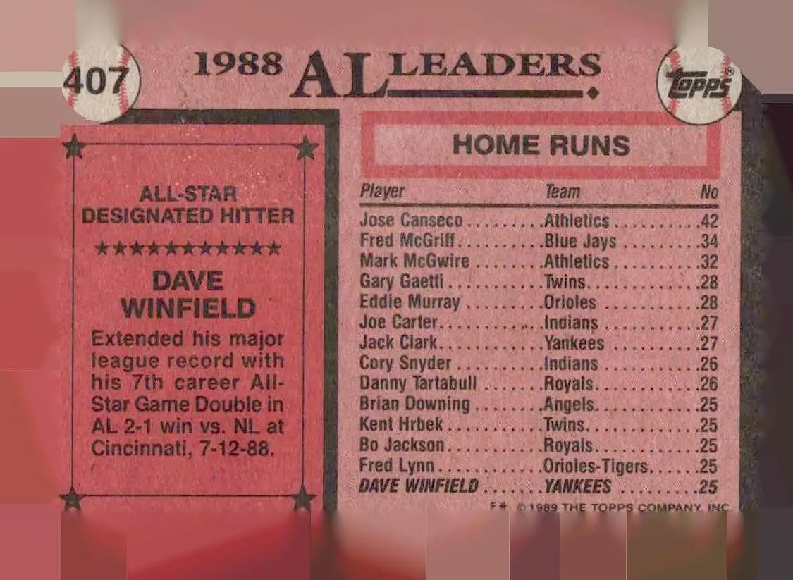 1989 Topps #407 Dave Winfield - Baseball Card Single